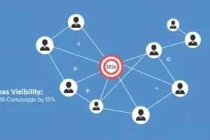 Interactive Press Kits: 2026 Engagement Wins