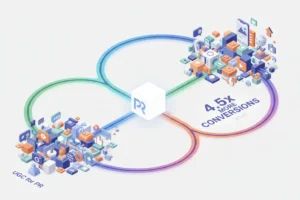 UGC for PR: 4.5x More Conversions in 2026