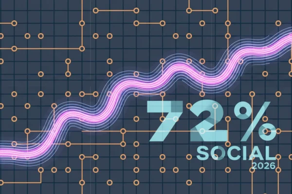 Restaurant PR: 72% of Diners Demand Social in 2026